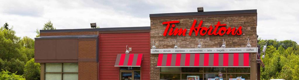 Tenant Overview - Tim Hortons TIM HORTONS Founded in 1964, Tim Hortons is one of the largest restaurant chains in North America and the largest in Canada.