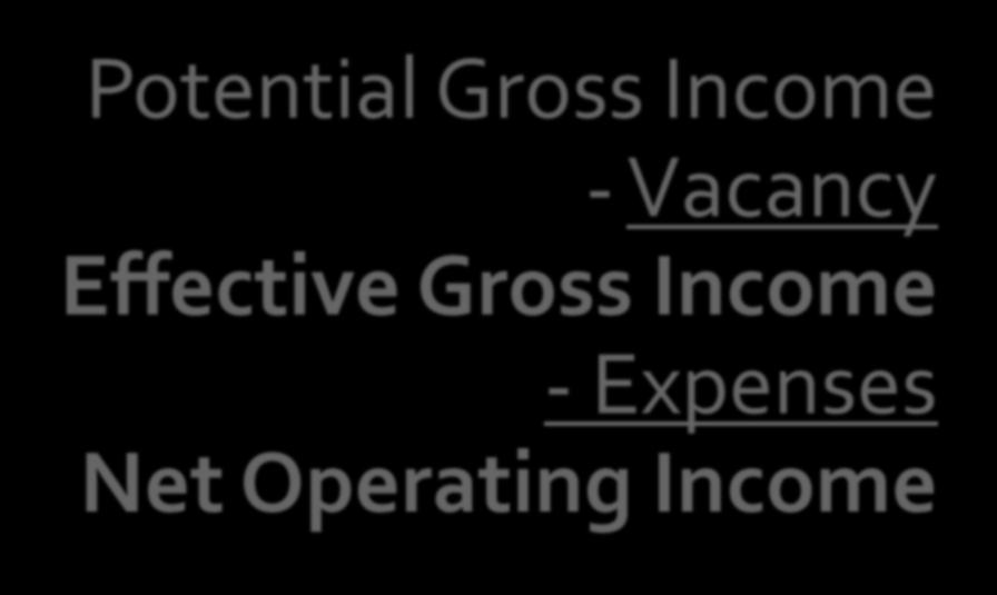 INCOME APPROACH Potential Gross Income - Vacancy