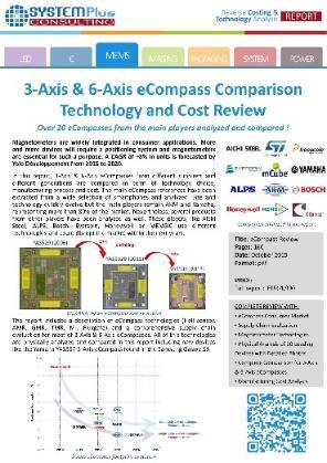 50% footprint reduction, many process & design innovations mcube MC3413 (3rd Generation) 3-Axis Accelerometer