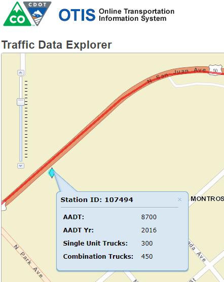 Colorado DOT Traffic Count* HIGHWAY DATA ON SAN JUAN AVE E/O PARK AVE, CR 64.