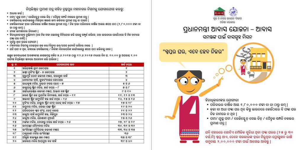 DETAILED PROJECT REPORT (PHASE II) UNDER BLC: CITY, ODISHA Figure 3: Sample pamphlet distributed during the Drive As a first step to include more beneficiaries under the ambit of BLC, it was decided
