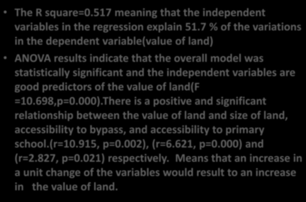 RESULTS-REGRESSION ANALYSIS The R square=0.517 meaning that the independent variables in the regression explain 51.