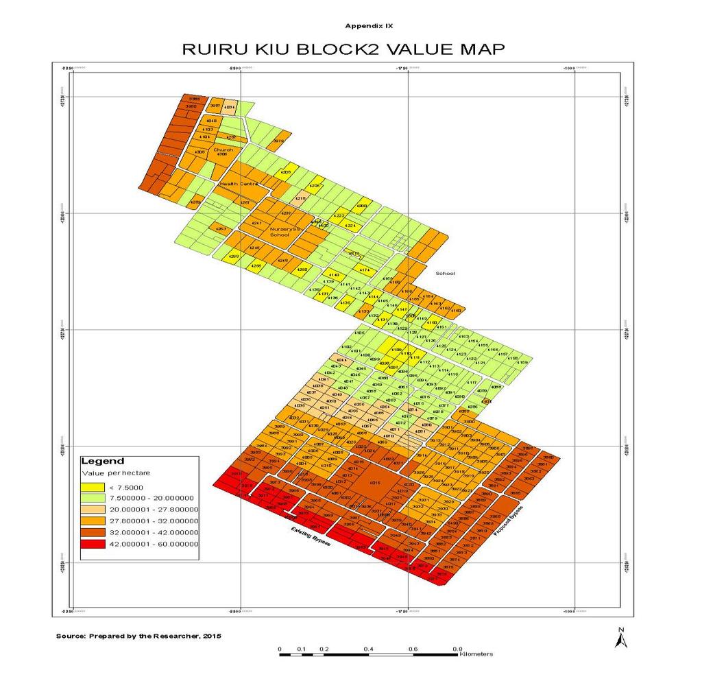 Value map(per Hectare) Monday,