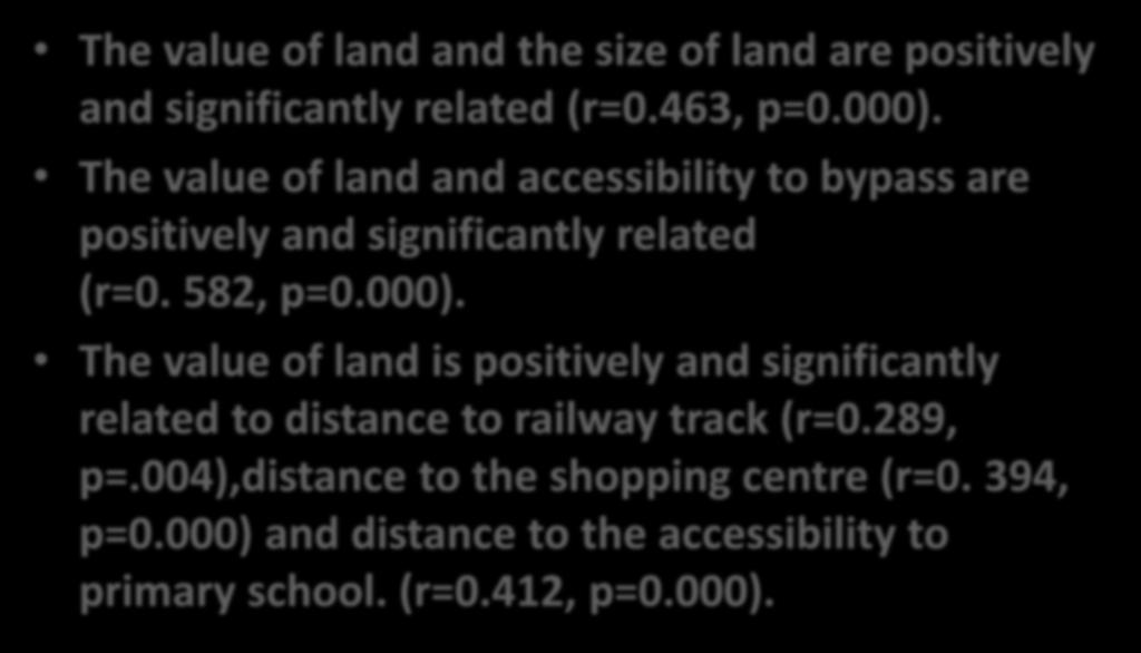 RESULTS-CORRELATION ANALYSIS The value of land and the size of land are positively and significantly related (r=0.463, p=0.000).