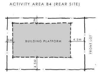 Rear Site boundaries) exceeds 16 metres, either: o the entire building is to be setback an additional 0.5 metres for every 6 metres of additional length, or o Two setbacks of 4.