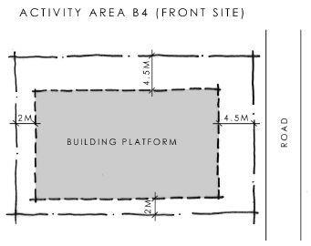 setback areas: Front Site o Road and access lot boundary 3.0 metres o Internal boundaries - 1.