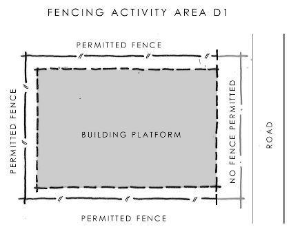 All buildings and fences must be constructed and finished in a good and workmanlike fashion.