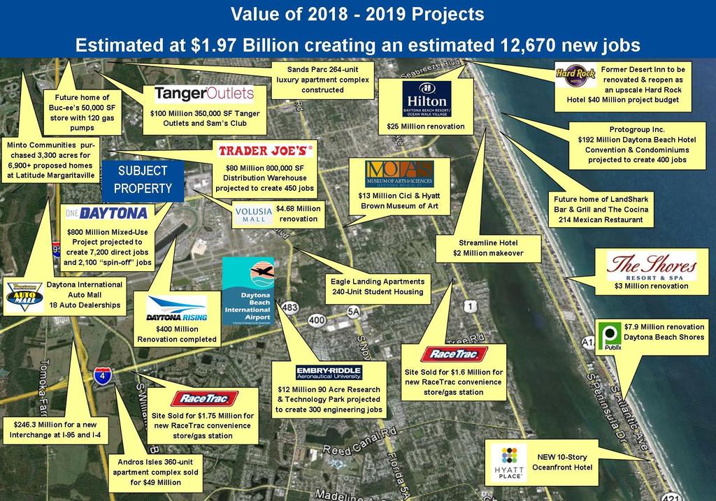 SECTION 2 LOCATION INFORMATION RETAIL/HOSPITALITY REDEVELOPMENT SITE