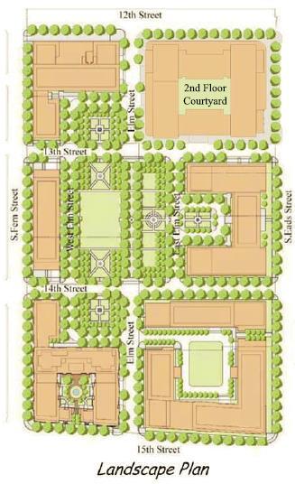 Page 15 Street Sections: The Metropolitan Park Design Guidelines provides the typical sections of each of the streets that are to be constructed with the phases of development within Metropolitan