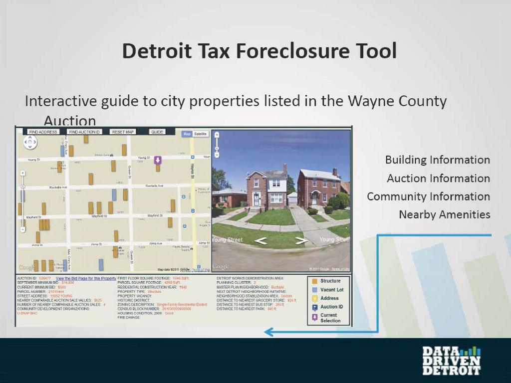 Detroit Tax Foreclosure Tool Interactive guide to city properties listed in the Wayne