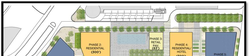 Source: Vornado/Gould, PDSP resubmission, 2011. Initial layout that was publicly reviewed. Source: Design Guidelines, dated February 1, 2016, p. 18. Current layout.