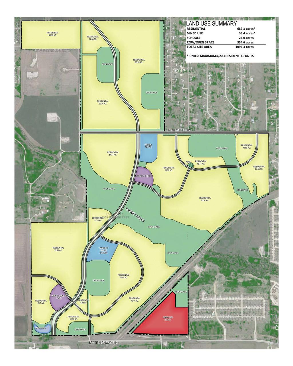 LAND USE SUMMARY LAND USE SUMMARY RESIDENTIAL MIXED USE SCHOOLS ROW/OPEN SPACE TOTAL SITE AREA 682.