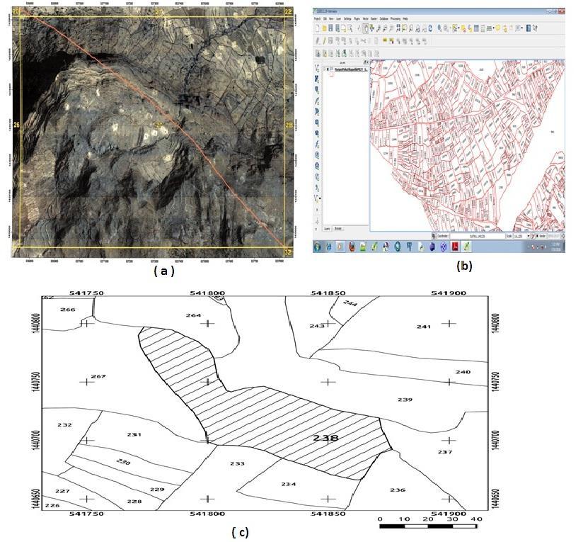 Figure 11: Processes of Map Sheets to Get a Final Certificate (a): Demarcating Field Maps at Field at Kebele in Seharti Samre (b): Scanning,