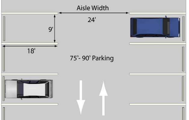 There shall be a minimum of seven feet between the parking lot curb and building.