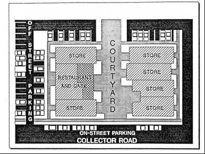 Zoning Ordinance Article 2 COMMERCIAL COURTYARD C. Where practicable, commercial courtyards will be contiguous or directly across a street from common greens as required by Section 204.12.