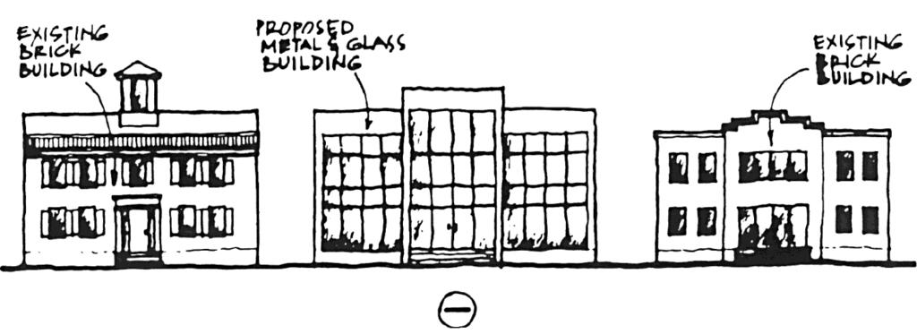 Figure 11 Building Materials (color) Figure 12 Building Materials (context) I.