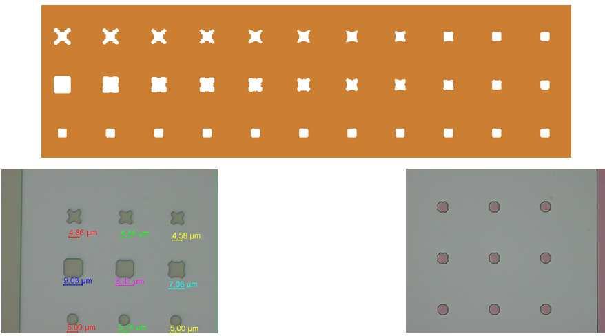 Comparison simulation to experiment - holes