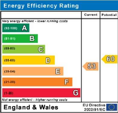 oil fired central heating LOCAL AUTHORITY: Eastleigh Borough Council - Tax Band G