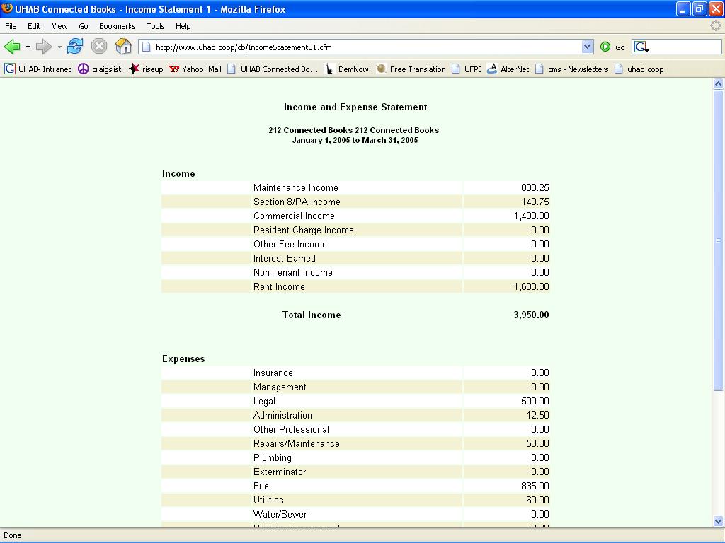 View the income by budget line in the top section of the statement.