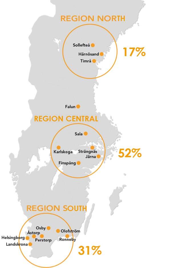 AMASTEN SNAPSHOT Business concept: Residential in prime locations 22% Mid-sized cities close by regional capitals Three regions provide