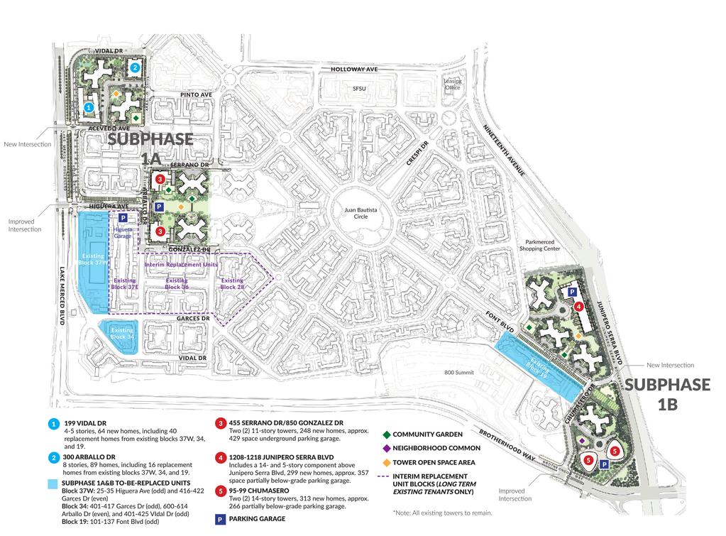 DEVELOPMENT PHASES 1A AND 1B SITE MAP 419 space underground parking garage with