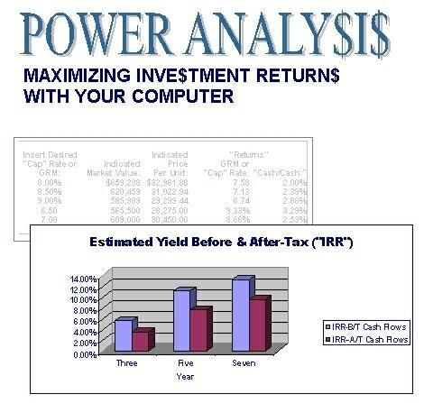 Power Analy$I$ Maximizing Inve$tment Return$ With Your Computer New Version