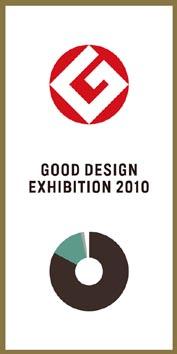 Detailed information and image of every award-winning items are released on the Good Design Awards website, Good Design Finder from September 29st.