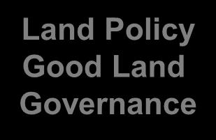 Land Arrangement Services to Public,