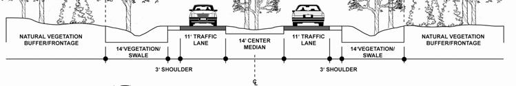 RURAL PARKWAY (ARTERIAL OR COLLECTOR) TYPICAL PLAN AND