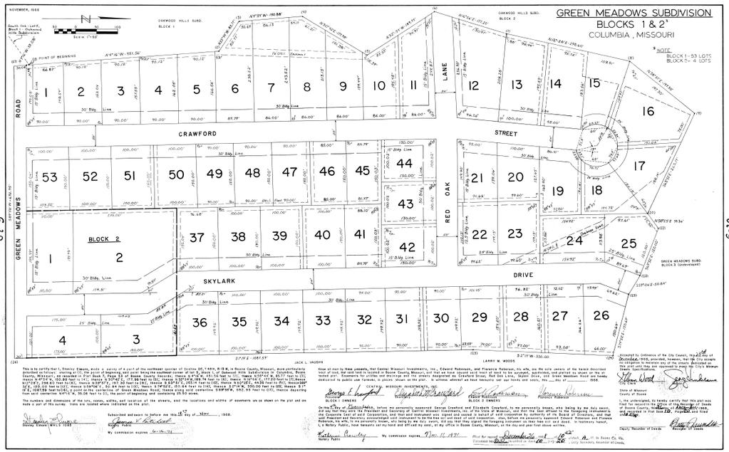Questions about Lot, Block & Subdivision