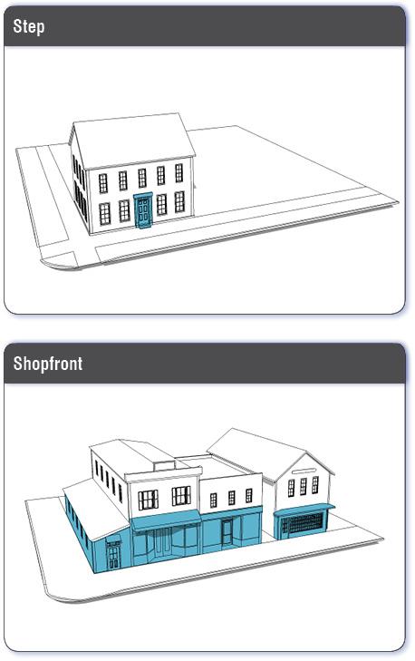 FIGURE 10.5A43.10 FAÇADE TYPES (CONTINUED) A façade type in which the façade is aligned close to the front lot line with the ground floor elevated from the sidewalk for privacy.