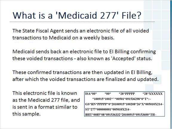 19 What is a 'Medicaid 277' File?