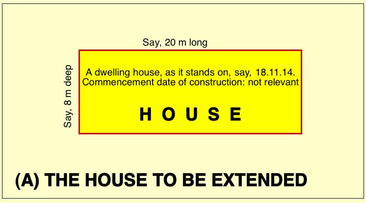 4 An extension to the dwelling house Extend it by, say, a couple of rooms and a