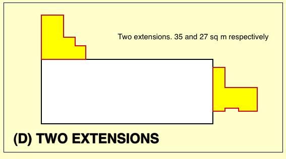 shows two extensions: one of 35 and the other of 27 square metres. This is not an extension of total floor area 62 square metres. It is two extensions, of total floor area 62 square metres.