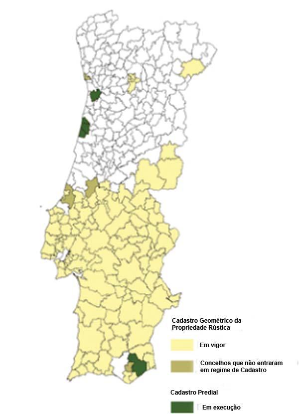 Cadastre in Portugal Portugal has two kinds of Cadastre: Geometric Rural Property Cadastre (GRPC) Real Property Cadastre (RPC) Approximately 50% of the GRPC is not