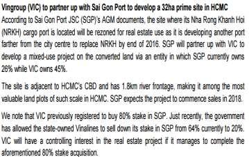 Sai Gon Port to develop a 32ha
