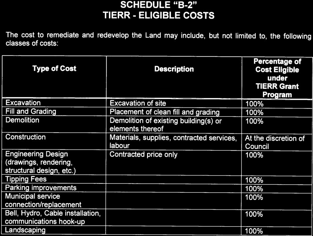 TAX INCREMENT FOR REHABILITATION AND REDEVELOPMENT PROGRAM AGREEMENT Page 23 SCHEDULE B-2 TIERR - ELIGIBLE COSTS The cost to remediate and redevelop the Land may include, but not limited to, the