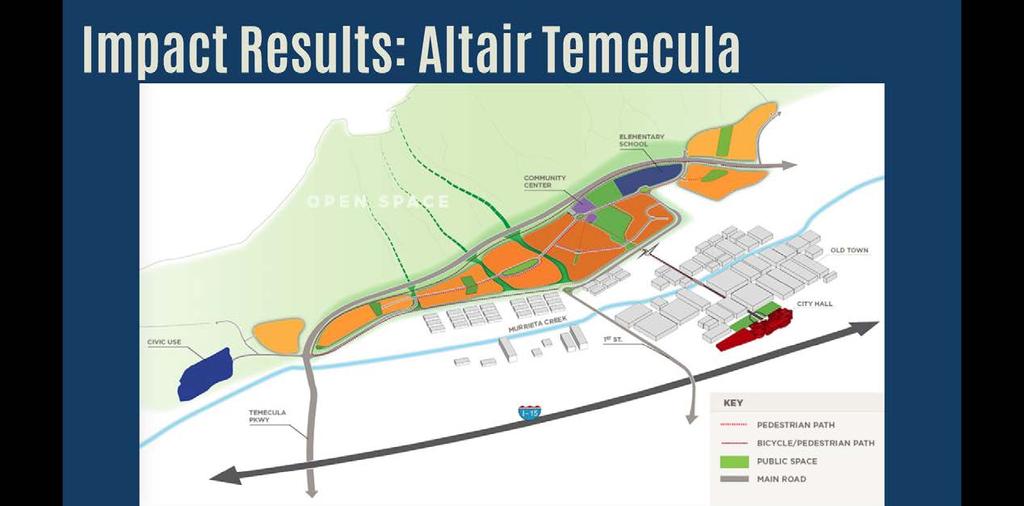 The project is designed on 270 acres in the foothills west of Old Town Temecula. The project will be built in four phases.