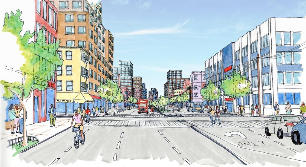 East New York: The Plan Low-scale autooriented uses Nearly 6,000 units of housing, half of which will be affordable No new housing permitted New stores, local jobs and a