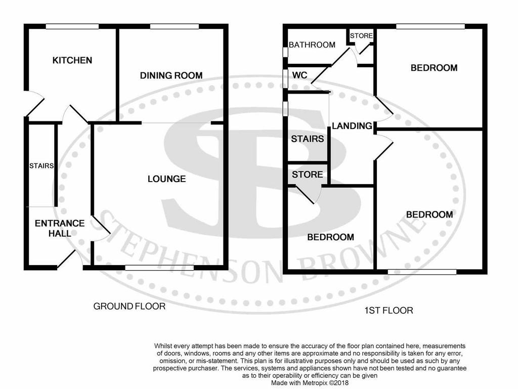 Floor Plans Location Map Energy Performance Graph Viewing Please contact our Crewe Sales Office on 01270 252545 if you wish to arrange a viewing appointment for this property or require further
