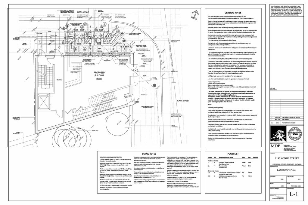 Parking Study Figure 1 Proposed Site Plan The City current Zoning By-law No.