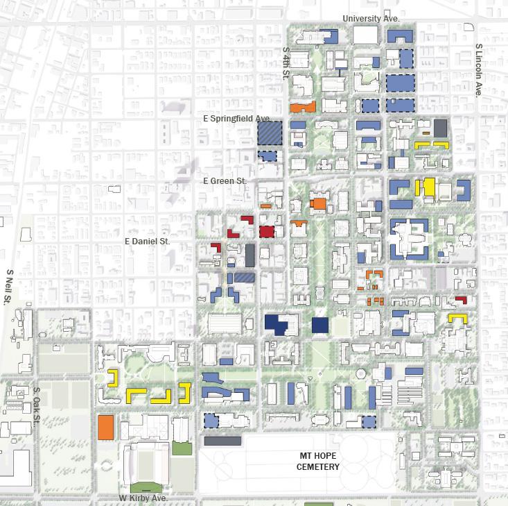 2017 Campus Master Plan Proposed Building / Land Use S.