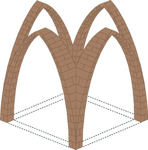 Pointed Arch = An arch that rises steeply to a point at it s top.