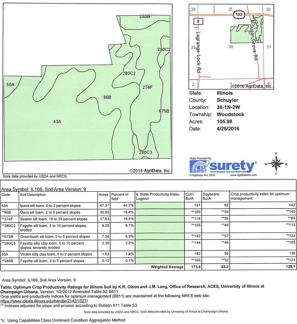 Page 3 Soils: An inventory of soils follow and is supported by the map below.