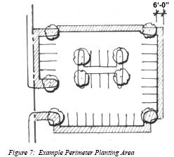 Parking Lot Perimeter Planting (a) A six- (6) foot wide perimeter planting area shall be provided along the front and sides of the entire parking lot as shown in Figure 7, Example Perimeter Planting