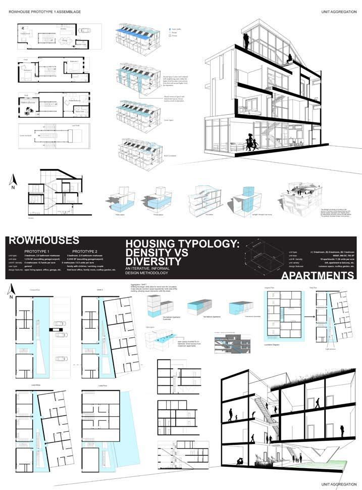 of privacy and spatial autonomy apartment building configuration is predicated by