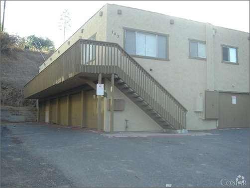 703 Windsor Ct Vista, CA 9204 Class C Apartments Building 5 Units of 3,2 SF Sold on 1//2015 for $625,000 Research Complete buyer Vista International 3265 17th St San Francisco, CA 94110 (31) 3727576