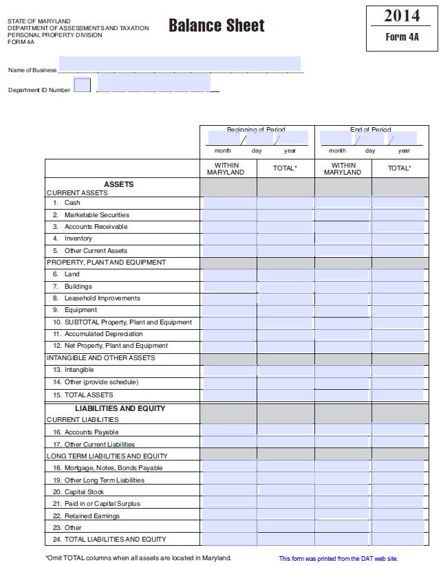 Personal Property Balance Sheet Wm.