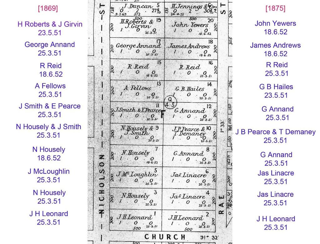 20 planning of North Fitzroy Victorian Lands and Survey Department current record plan, close detail of the Brooks Crescent area with purchasers and dates transcribed [predominantly 25 March 1851].