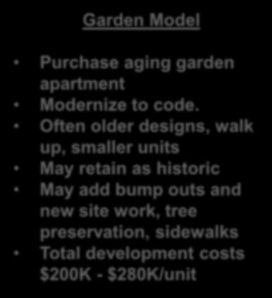 Garden Model Comparisons Urban Infill Model Purchase aging garden apartment Modernize to